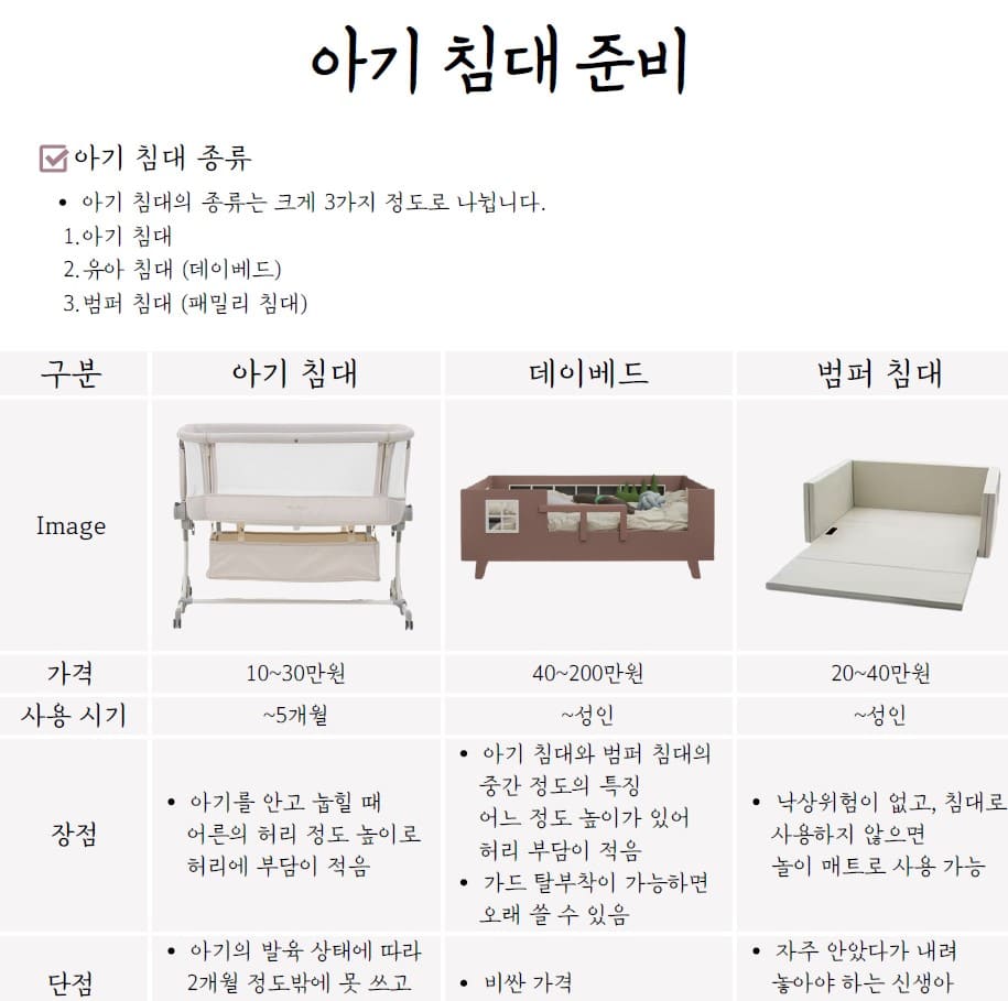 아기침대 고르기